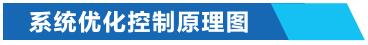 節能優(yōu)化控制系統原理圖